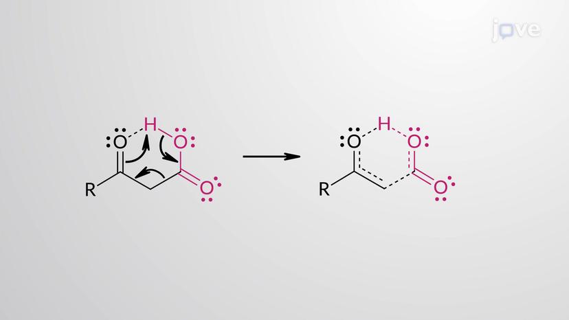 Loss of Carboxy Group as CO<sub>2</sub>: Decarboxylation of &beta;-Ketoacids