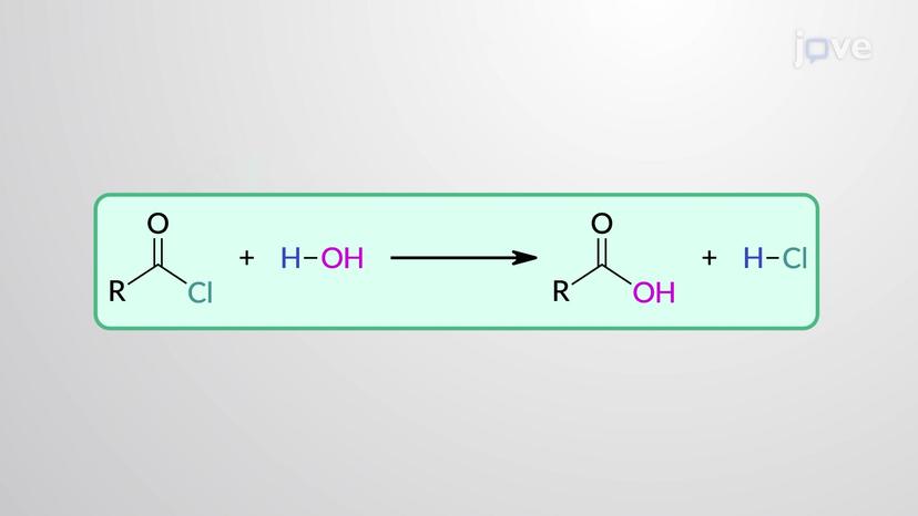 Acid Halides to Carboxylic Acids: Hydrolysis