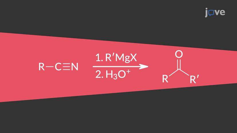 Nitriles to Ketones: Grignard Reaction