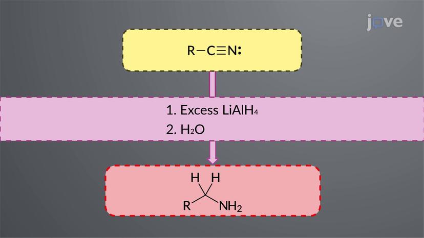 Nitriles to Amines: LiAlH<sub>4</sub> Reduction