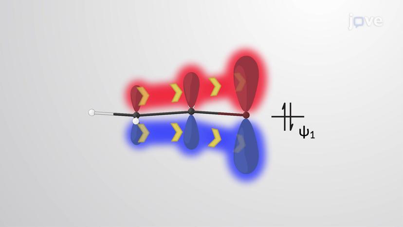 Reactivity of Enolate Ions