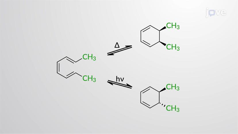 Thermal and Photochemical Electrocyclic Reactions: Overview