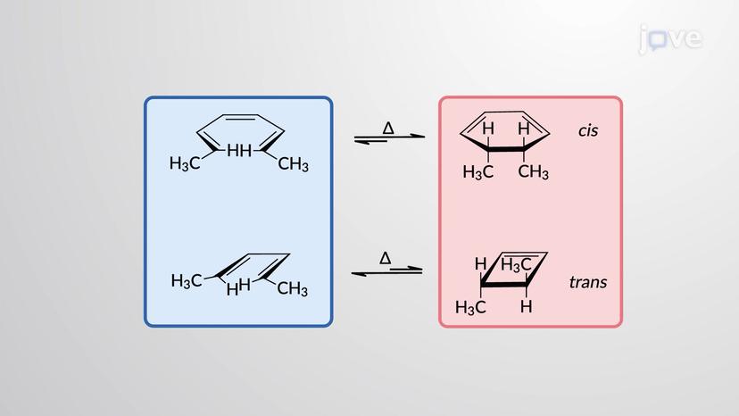 Thermal Electrocyclic Reactions: Stereochemistry