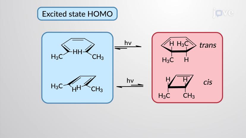 Photochemical Electrocyclic Reactions: Stereochemistry