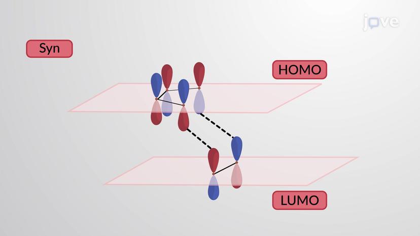 Diels&ndash;Alder Reaction Forming Cyclic Products: Stereochemistry