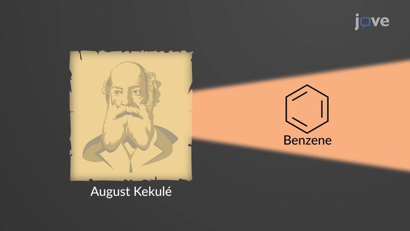 Structure of Benzene: Kekul&eacute; Model