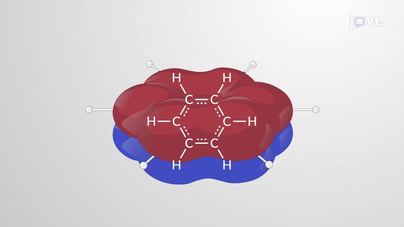 Structure of Benzene: Molecular Orbital Model