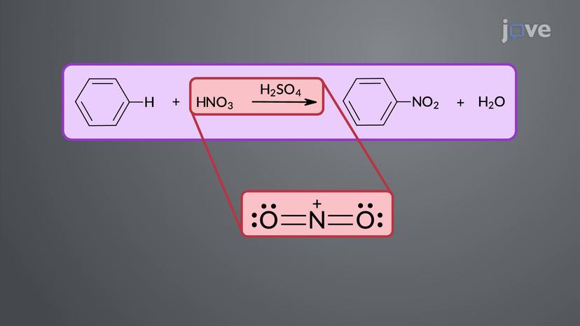 Electrophilic Aromatic Substitution: Nitration of Benzene