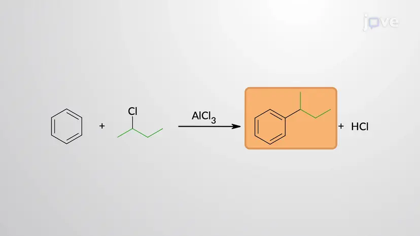 Elektrophile aromatische Substitution: Friedel-Crafts-Alkylierung von Benzol