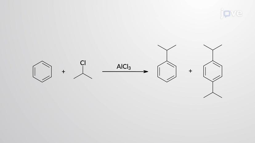 Limitations of Friedel&ndash;Crafts Reactions