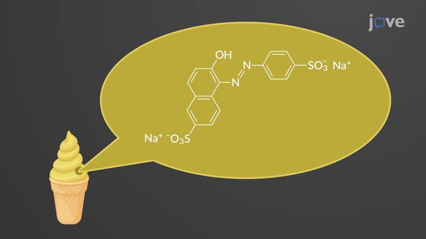 Aryldiazonium Salts to Azo Dyes: Diazo Coupling