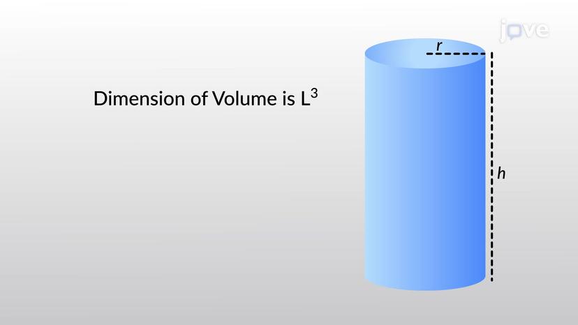 Dimensional Analysis