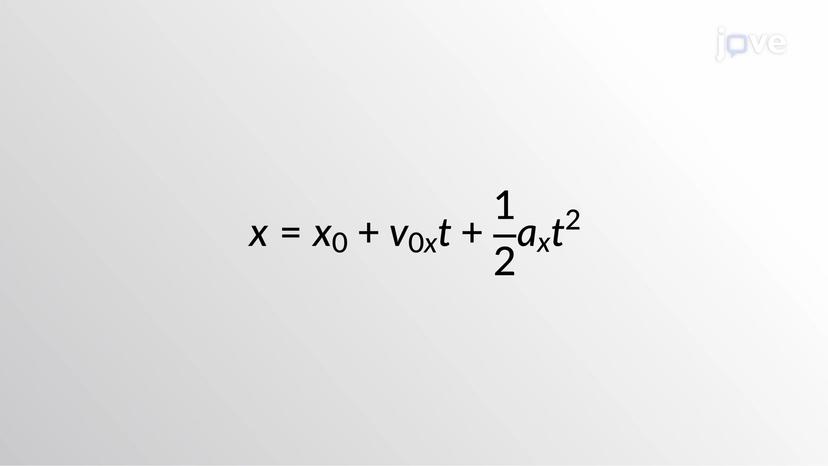 Kinematic Equations - II