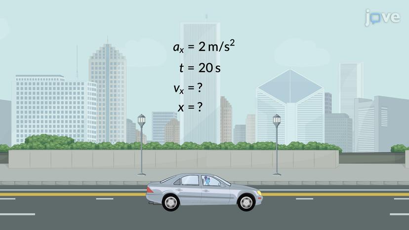 Kinematic Equations: Problem Solving