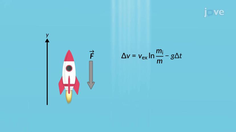 Rocket Propulsion in Gravitational Field - II