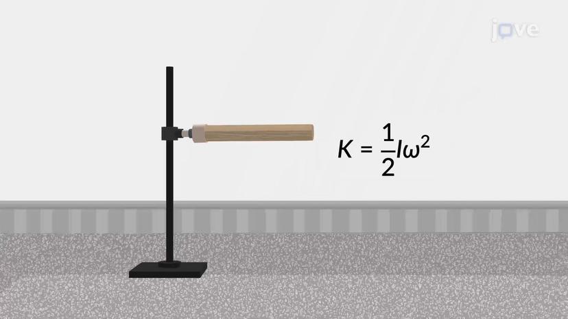 Moment of Inertia and Rotational Kinetic Energy