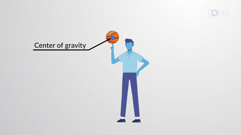 Center of Gravity