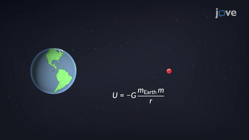 Potential Energy due to Gravitation