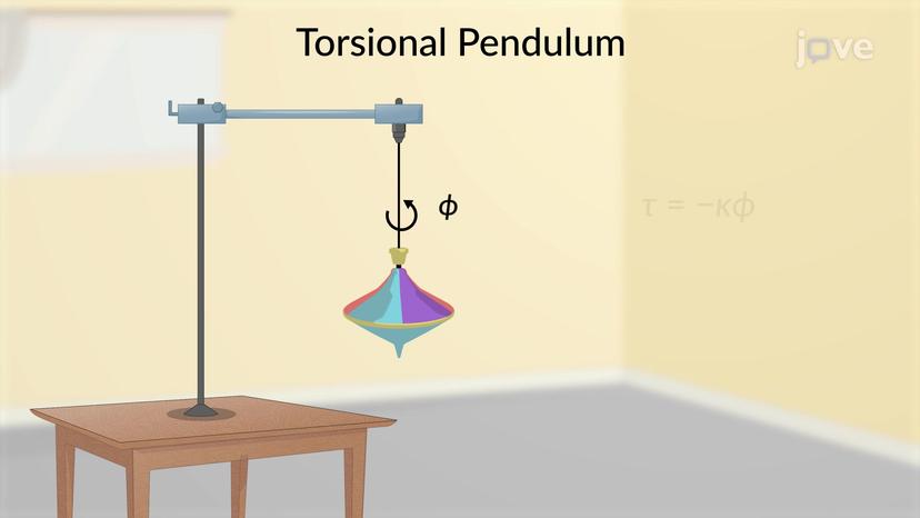 Torsional Pendulum