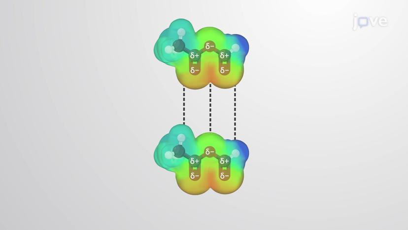 Physical Properties of Carboxylic Acid Derivatives