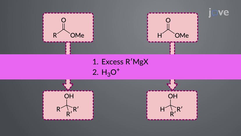 Esters to Alcohols: Grignard Reaction