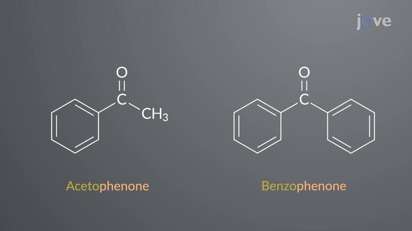 Common Names of Aldehydes and Ketones