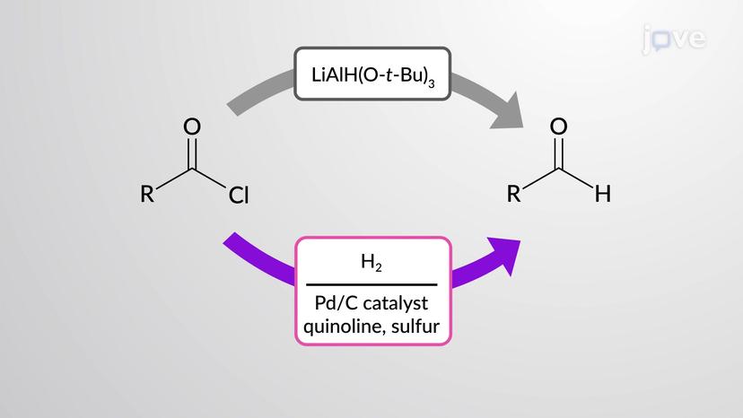 Preparation of Aldehydes and Ketones from Carboxylic Acid Derivatives