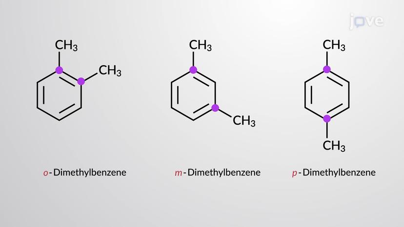 Nomenclature of Aromatic Compounds with Multiple Substituents