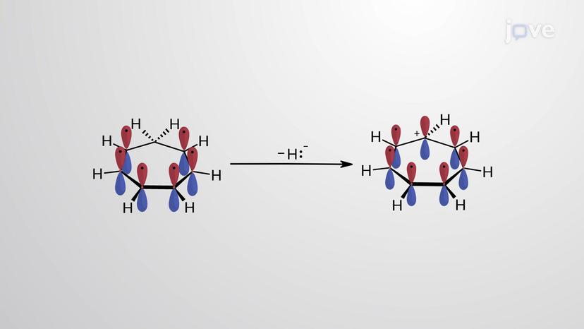 Aromatic Hydrocarbon Cations: Structural Overview