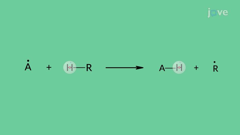 Radical Formation: Abstraction