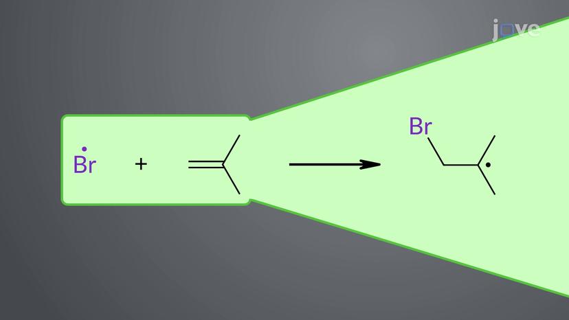 Radical Formation: Addition