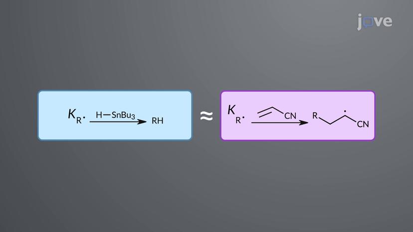 Radical Reactivity: Concentration Effects