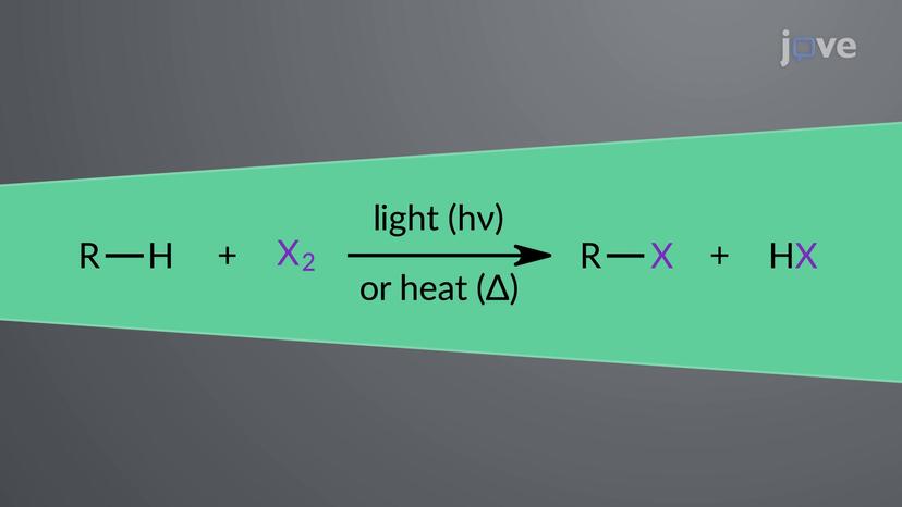 Radical Substitution: Halogenation of Alkanes and Alkyl Substituents