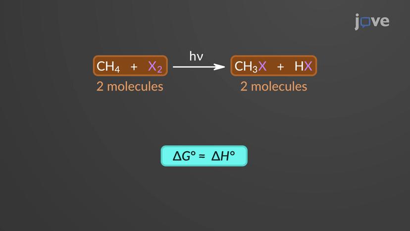 Radical Halogenation: Thermodynamics