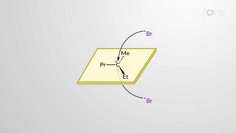 Radical Halogenation: Stereochemistry