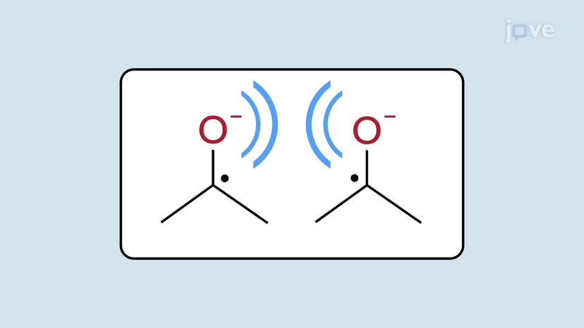 Vicinal Diols via Reductive Coupling of Aldehydes or Ketones: Pinacol Coupling Overview