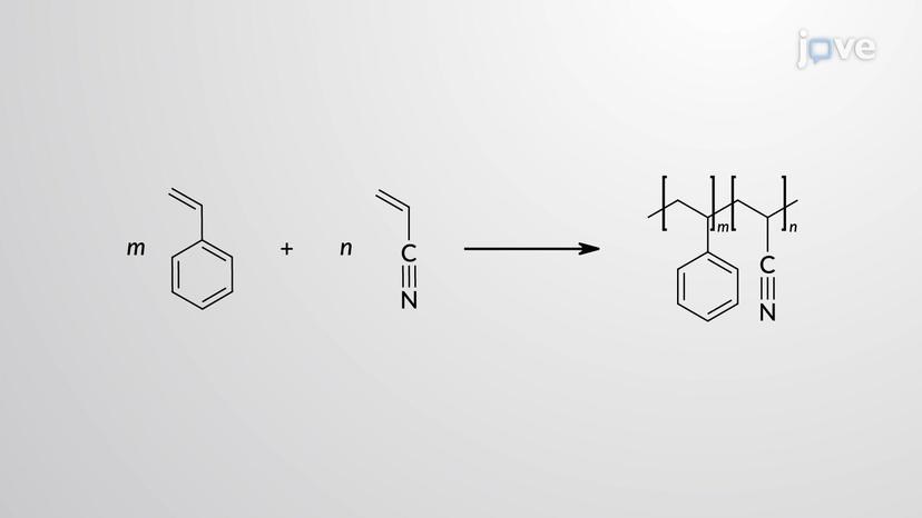 Characteristics and Nomenclature of Copolymers