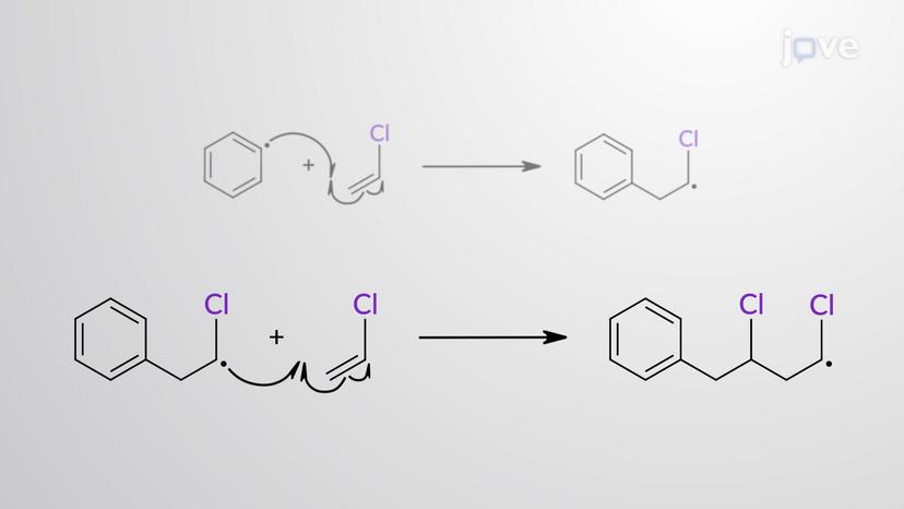 Radical Chain-Growth Polymerization: Overview