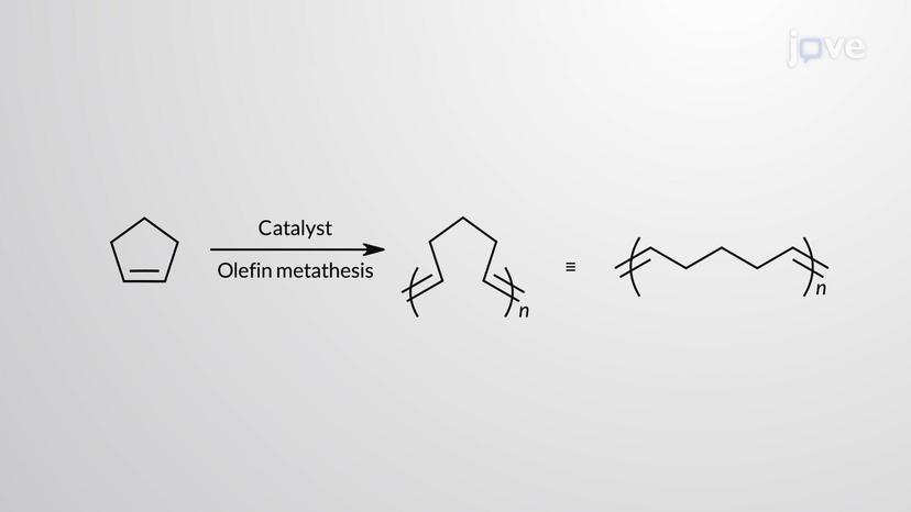 Olefin Metathesis Polymerization: Ring-Opening Metathesis Polymerization (ROMP)