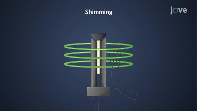 NMR Spectrometers: Resolution and Error Correction