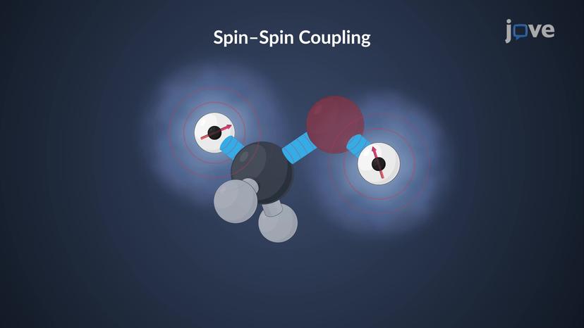 NMR Spectroscopy: Spin&ndash;Spin Coupling