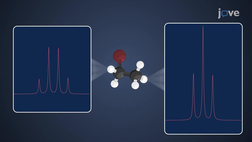 Spin&ndash;Spin Coupling Constant: Overview