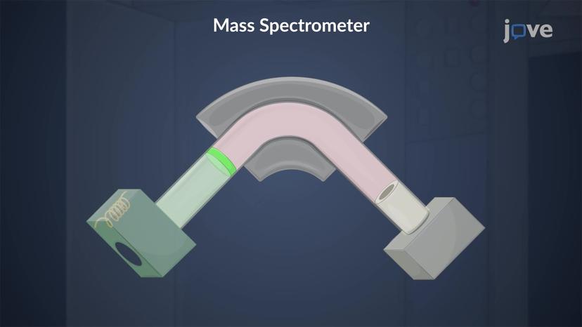 Mass Spectrometers