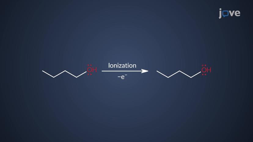 Mass Spectrometry: Alcohol Fragmentation