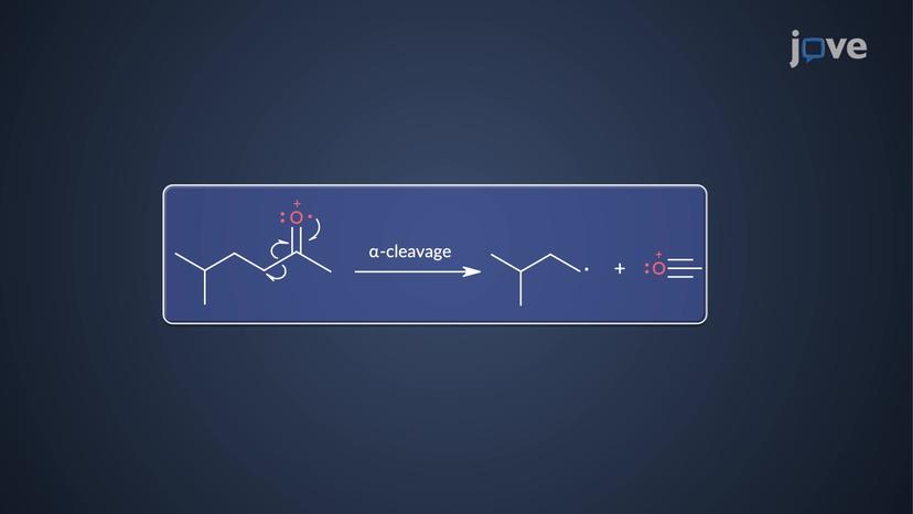 Mass Spectrometry: Aldehyde and Ketone Fragmentation