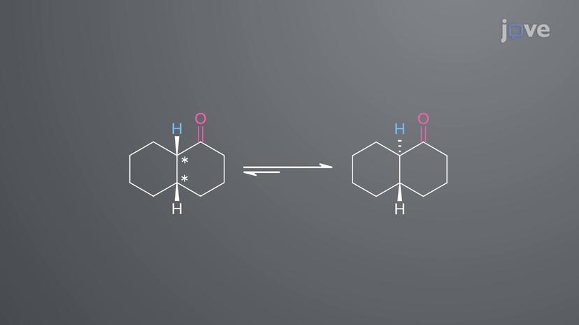 Stereochemical Effects of Enolization