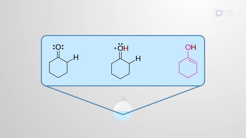 Acid-Catalyzed Aldol Addition Reaction