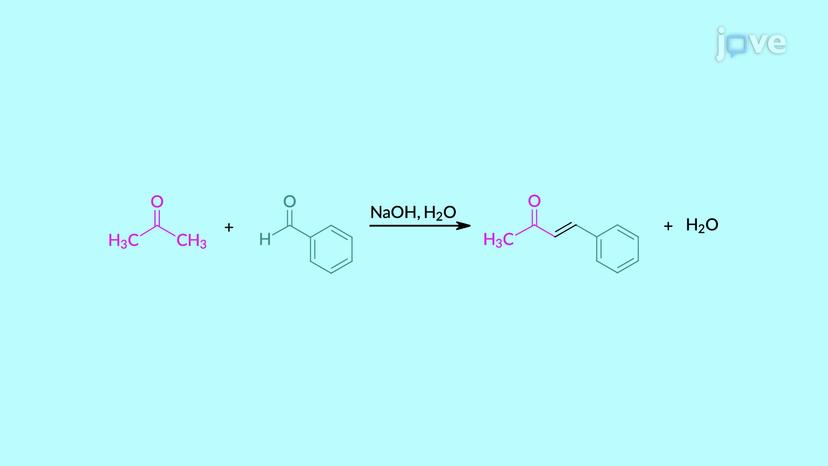 Ketones with Nonenolizable Aromatic Aldehydes: Claisen&ndash;Schmidt Condensation