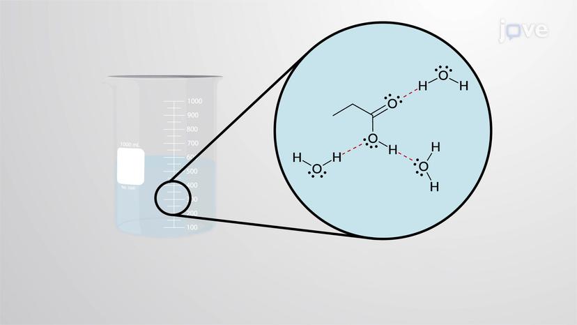 Physical Properties of Carboxylic Acids