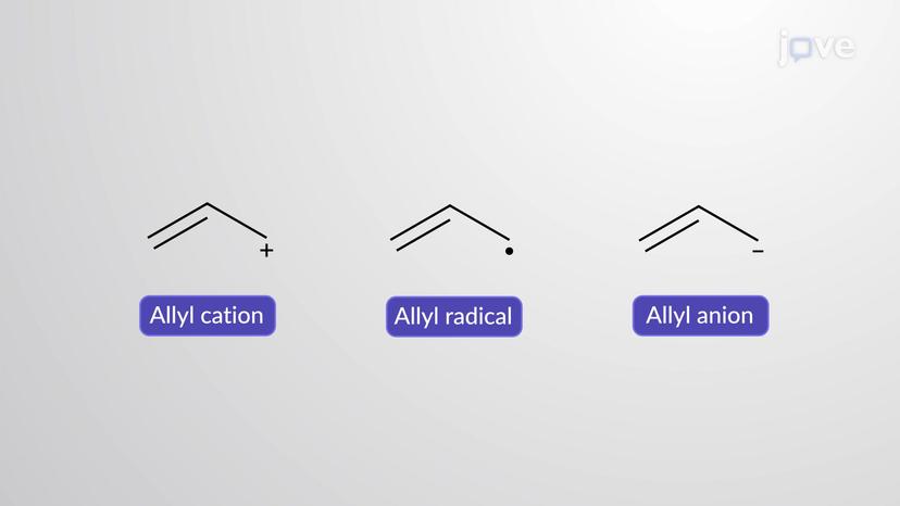 &pi; Molecular Orbitals of the Allyl Radical